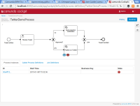 camunda Cockpit _ TwitterDemoProcess _ Definition View - Chromium_008.png