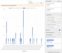 compare running vs completed instances by setting separate filters.png